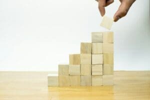 The Power of Scale Agile Solutions in Modern Brand Elevation