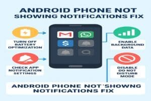 android phone not showing notifications fix