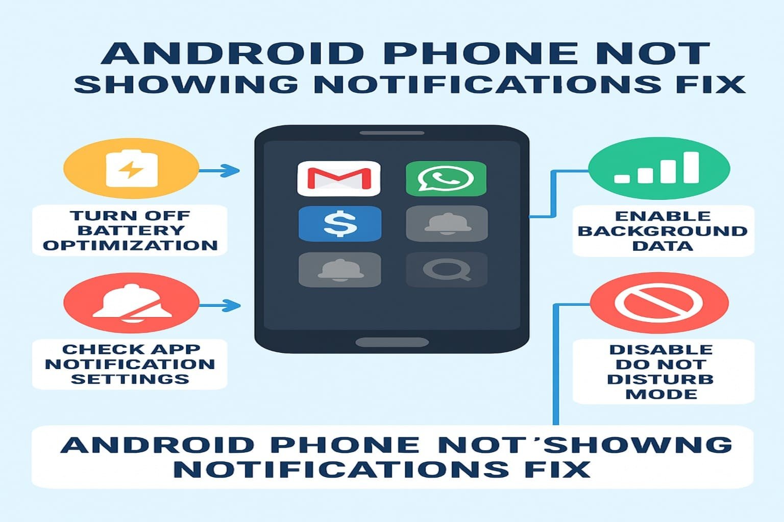 android phone not showing notifications fix